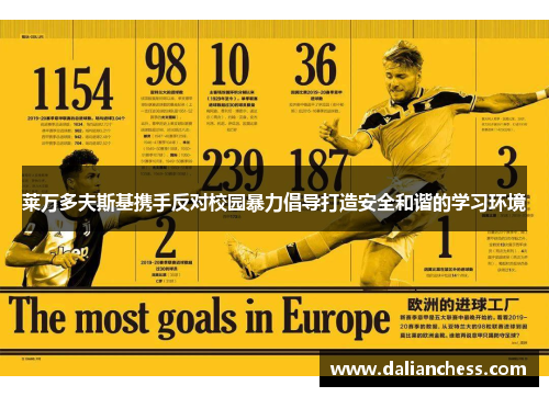 莱万多夫斯基携手反对校园暴力倡导打造安全和谐的学习环境